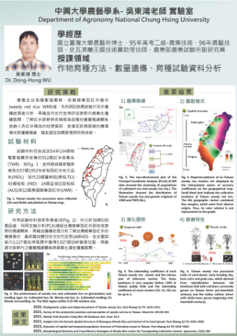 吳東鴻老師實驗室